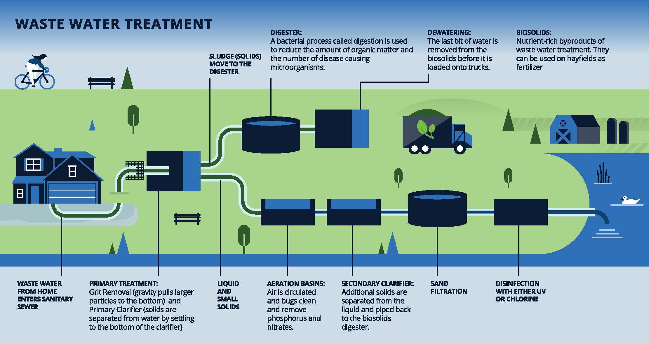 Filtering Accessories and Equipment in Industrial Applications