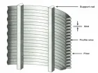 Drum Screens