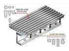 Vee Wire Wedge Wire Screen Plate